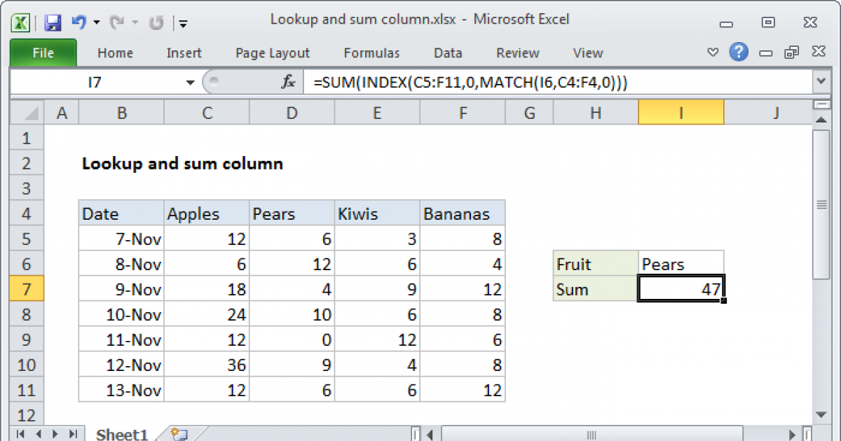 Lookup And Sum Column Excel Formula Exceljet 4415